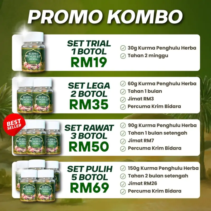 PROMO KOMBO KPH